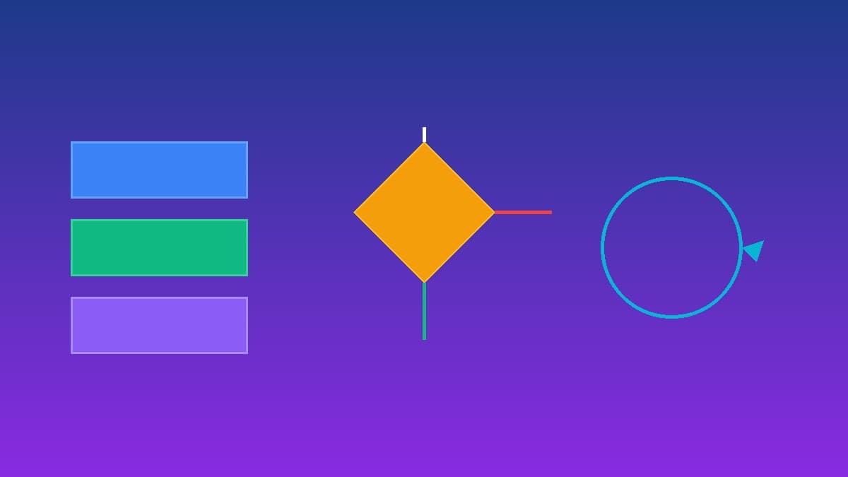 من المنطق إلى الكود: أساسيات البرمجة